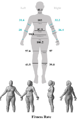 Motion Analysis Example